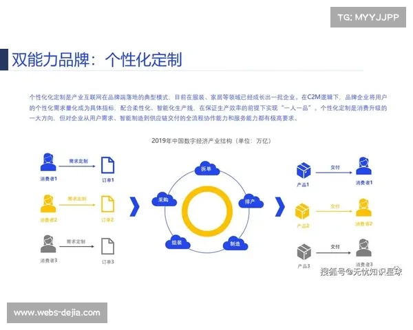 产业链上下游信息共享机制完善，提升协同效率